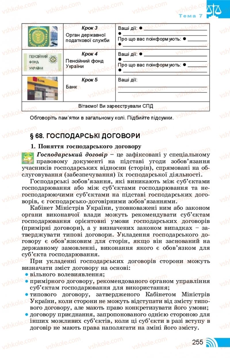 Страница 255 | Підручник Правознавство 11 клас Т. М. Філіпенко, В. Л. Сутковий 2019