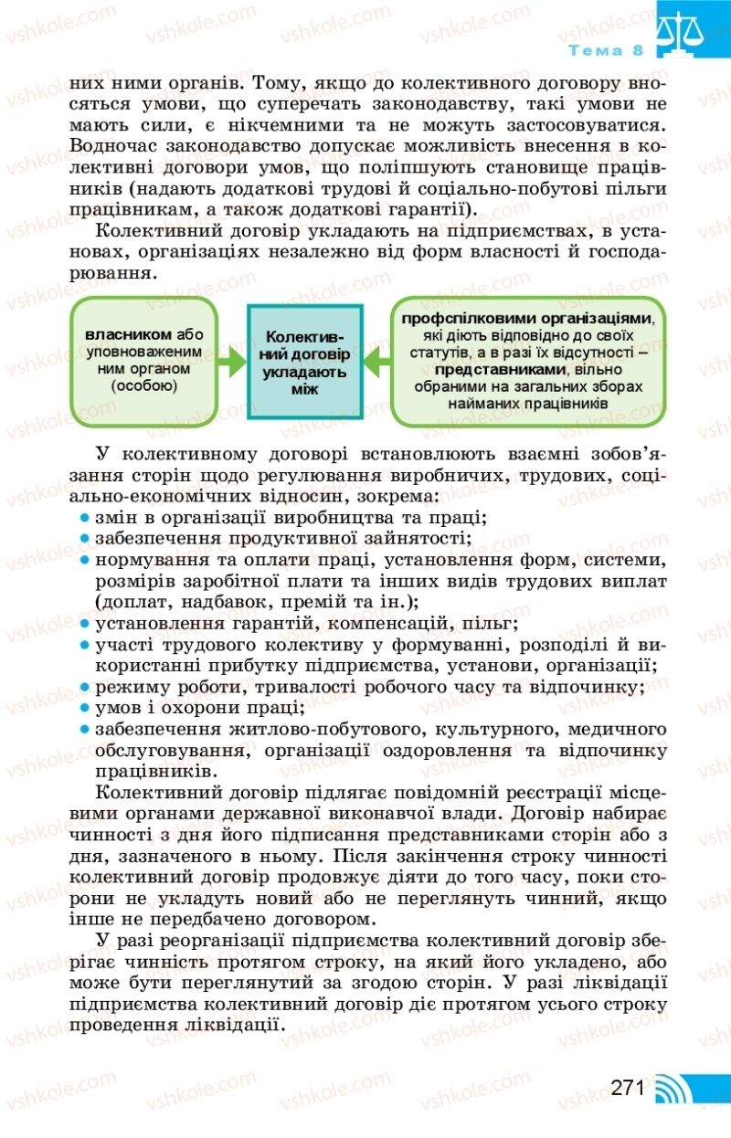 Страница 271 | Підручник Правознавство 11 клас Т. М. Філіпенко, В. Л. Сутковий 2019