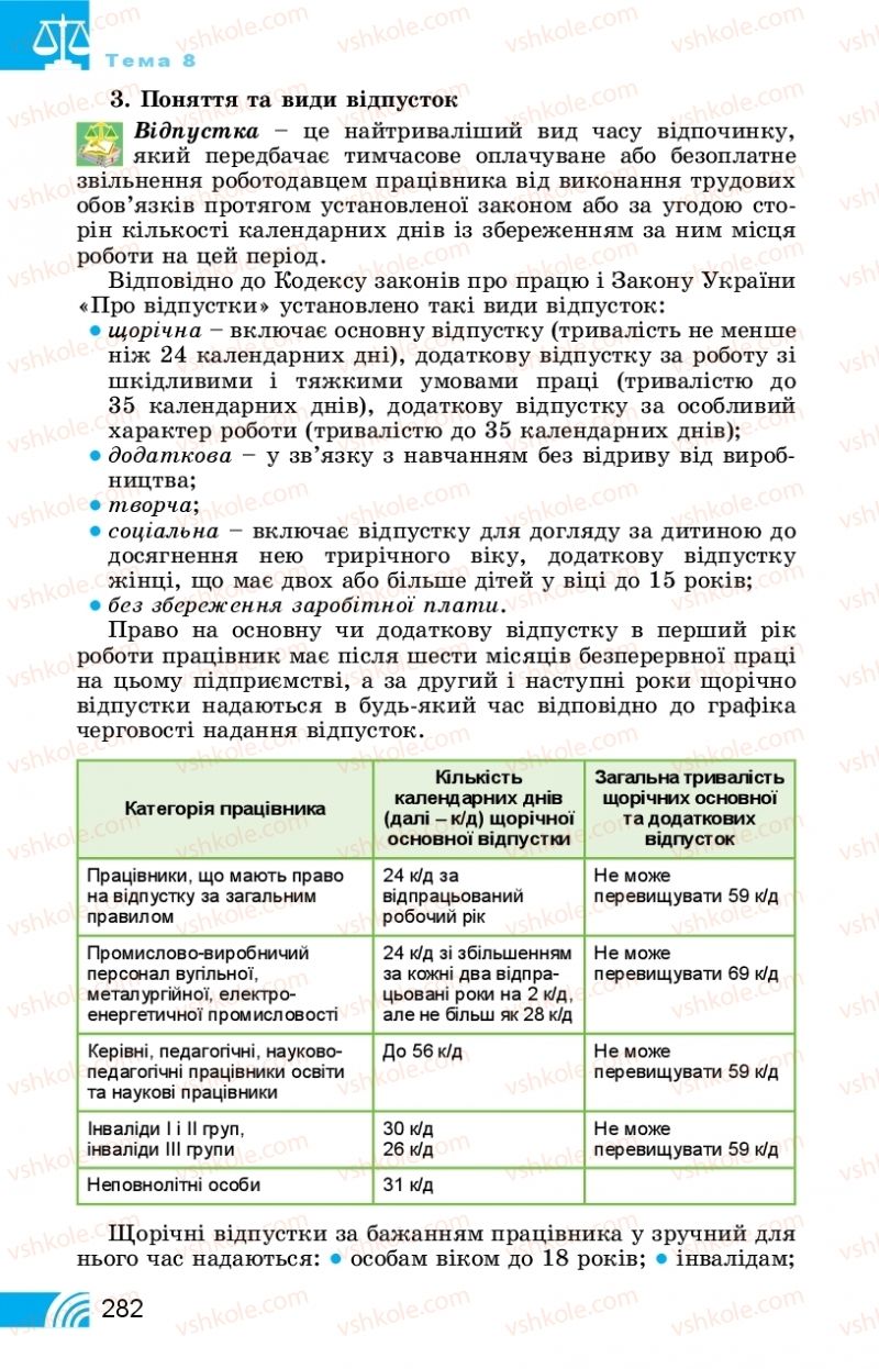 Страница 282 | Підручник Правознавство 11 клас Т. М. Філіпенко, В. Л. Сутковий 2019