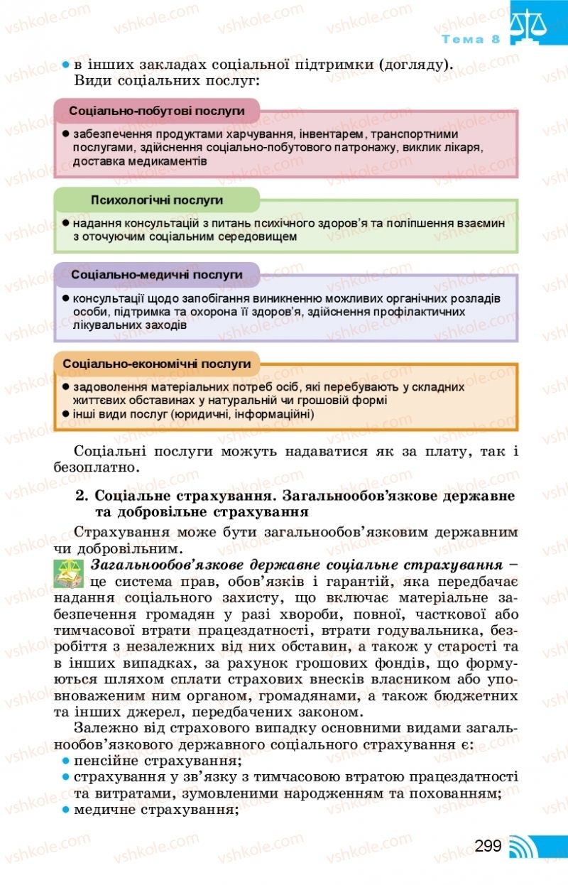 Страница 299 | Підручник Правознавство 11 клас Т. М. Філіпенко, В. Л. Сутковий 2019