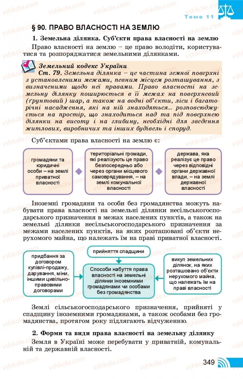 Страница 349 | Підручник Правознавство 11 клас Т. М. Філіпенко, В. Л. Сутковий 2019