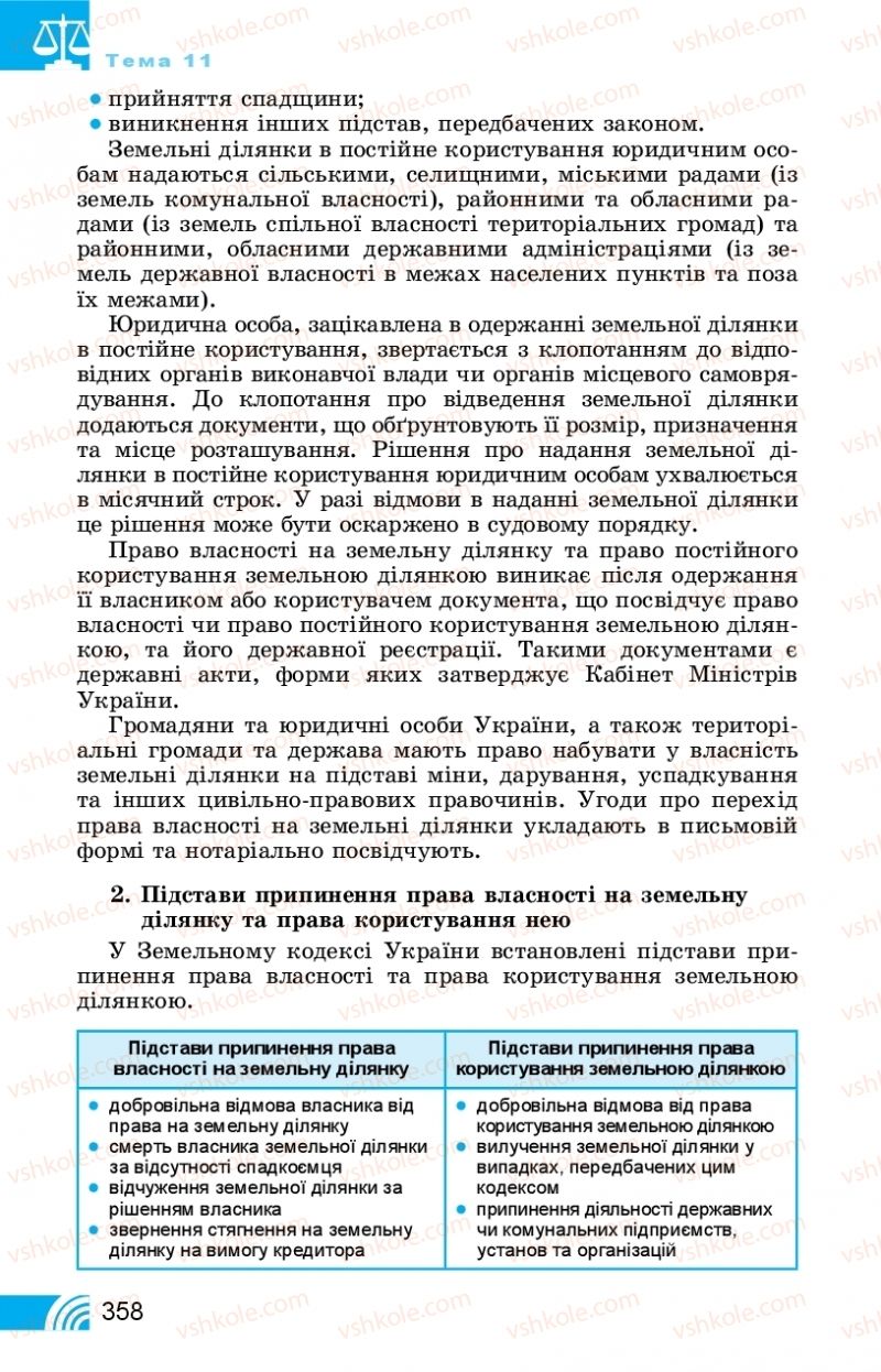 Страница 358 | Підручник Правознавство 11 клас Т. М. Філіпенко, В. Л. Сутковий 2019