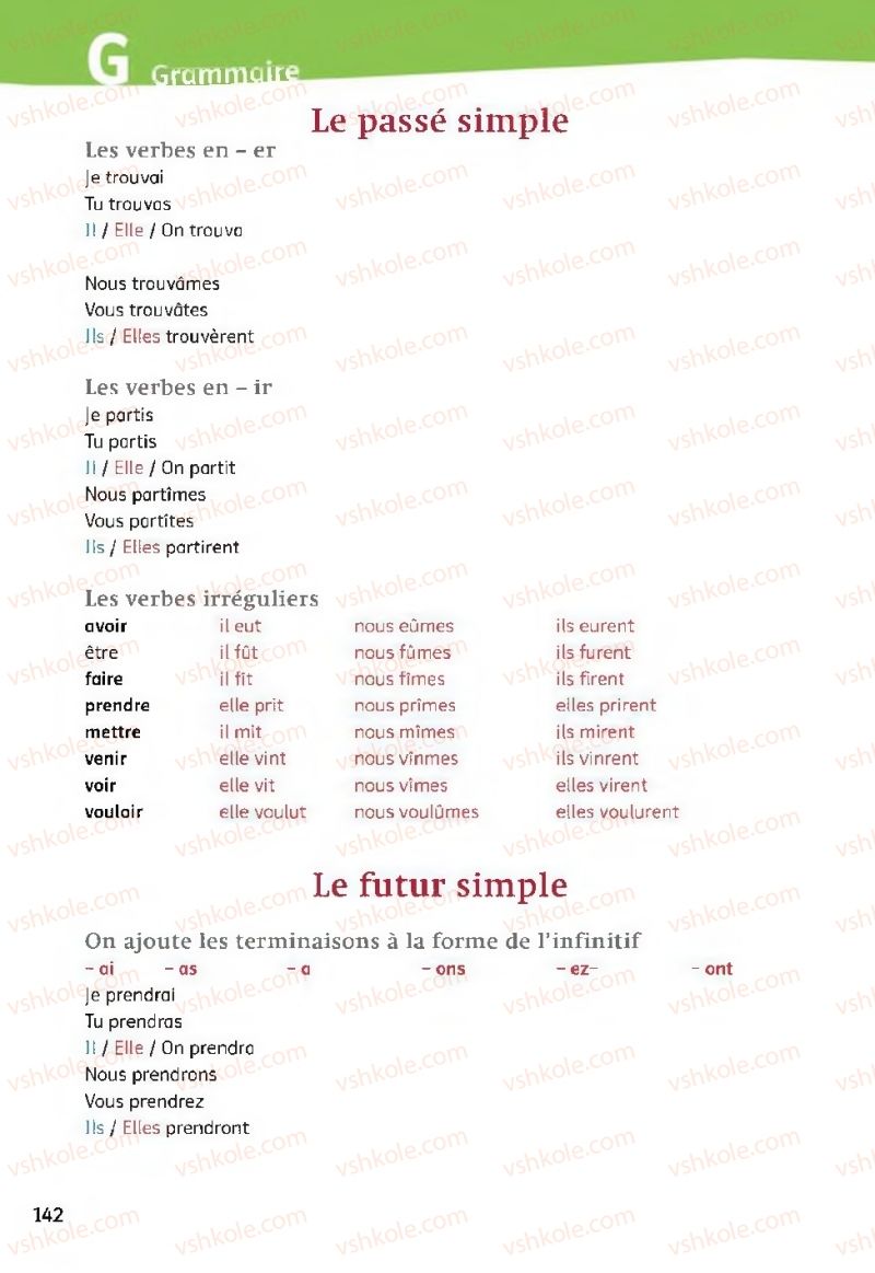 Страница 142 | Підручник Французька мова 11 клас Ю.М. Клименко 2019 7 рік навчання