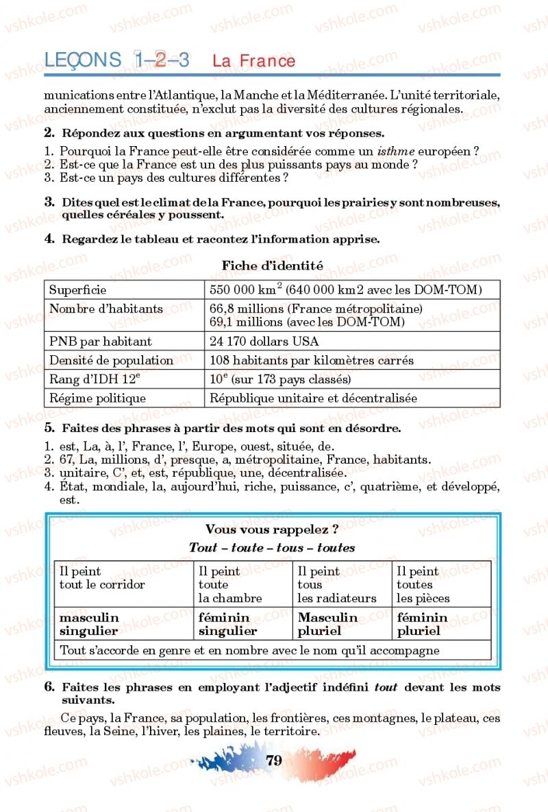Страница 79 | Підручник Французька мова 11 клас Ю.М. Клименко 2019 11 рік навчання