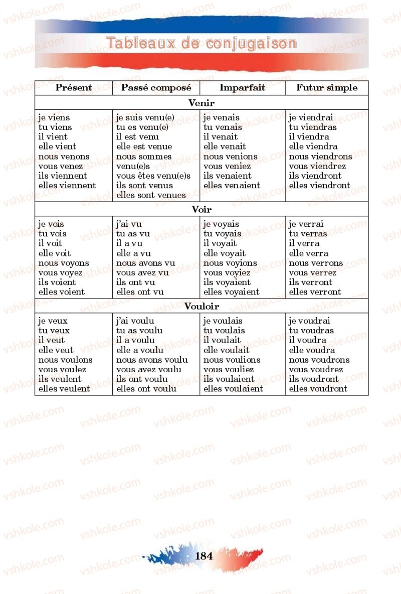 Страница 184 | Підручник Французька мова 11 клас Ю.М. Клименко 2019 11 рік навчання