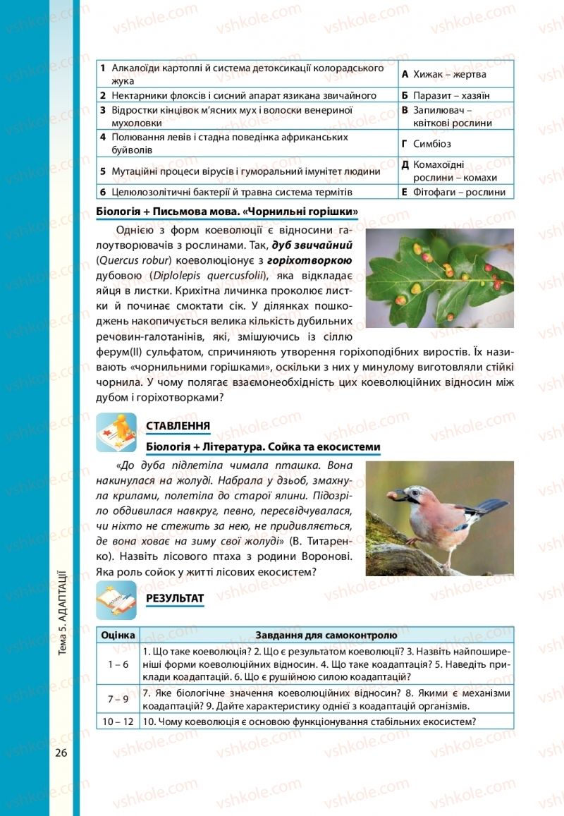 Страница 26 | Підручник Біологія 11 клас В.І. Соболь 2019