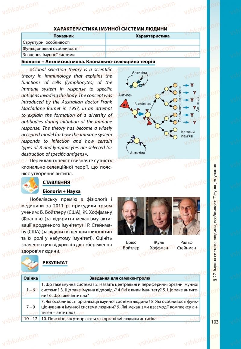 Страница 103 | Підручник Біологія 11 клас В.І. Соболь 2019