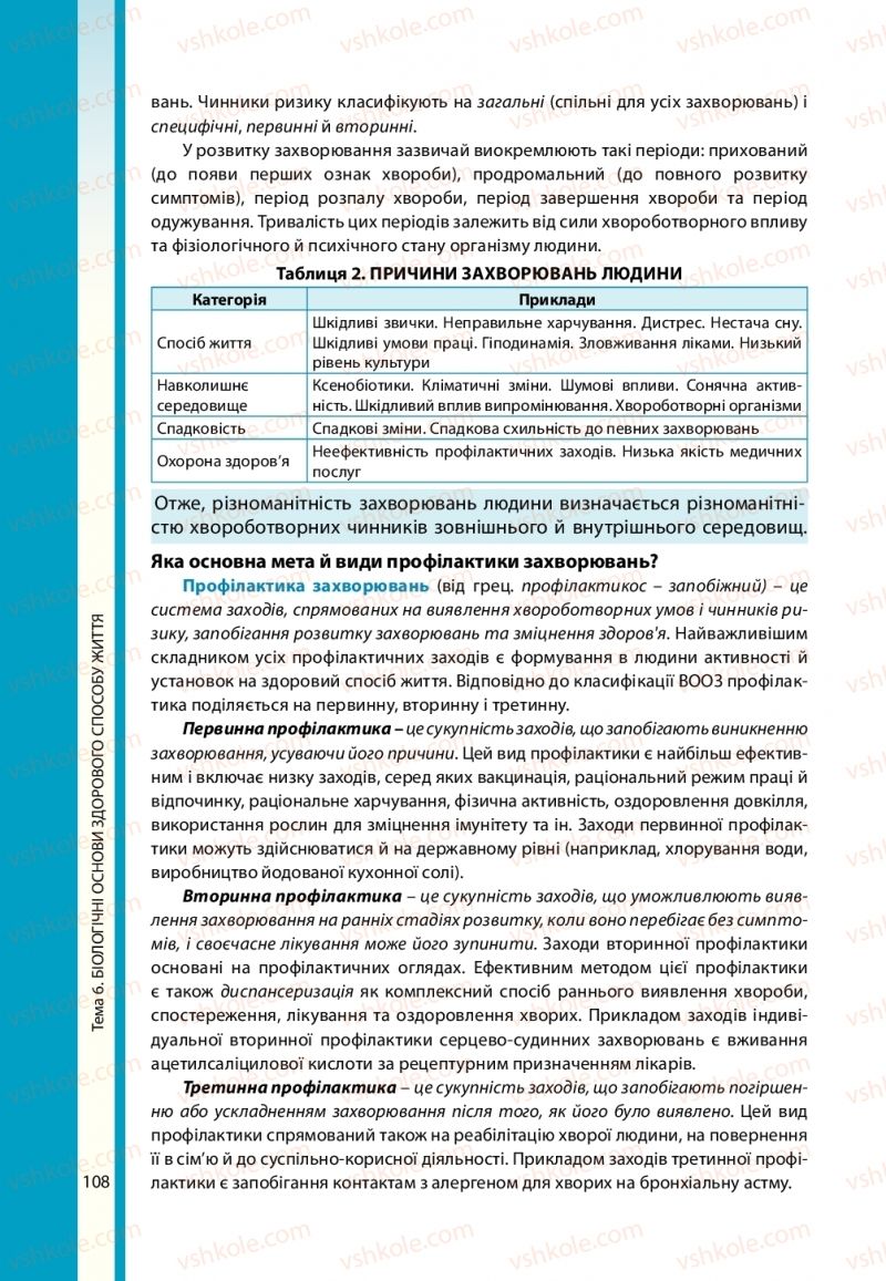 Страница 108 | Підручник Біологія 11 клас В.І. Соболь 2019