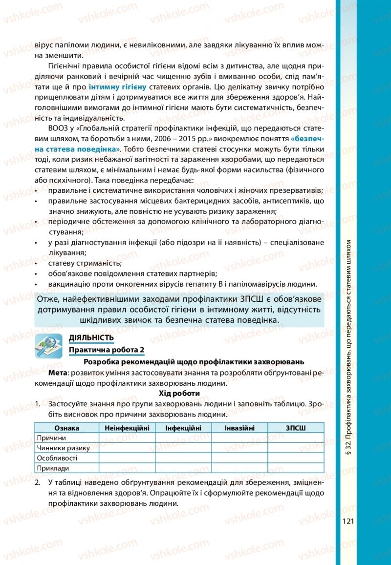 Страница 121 | Підручник Біологія 11 клас В.І. Соболь 2019