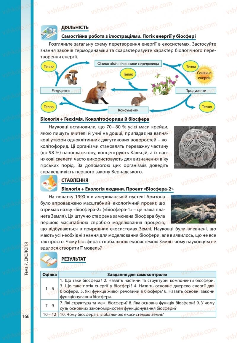 Страница 166 | Підручник Біологія 11 клас В.І. Соболь 2019