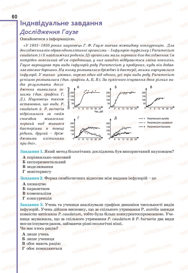 Страница 60 | Підручник Біологія 11 клас О.А. Андерсон, М.А. Вихренко, А.О. Чернінський, С.М. Міюс 2019