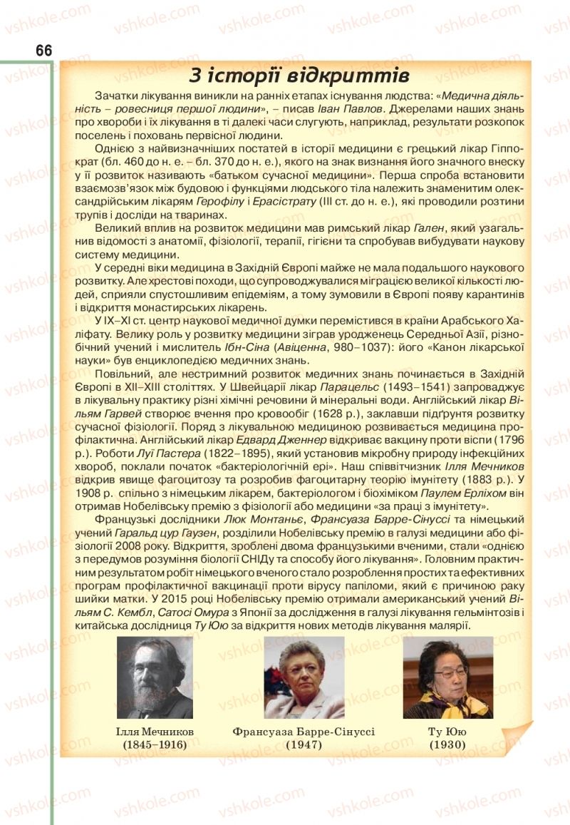 Страница 66 | Підручник Біологія 11 клас О.А. Андерсон, М.А. Вихренко, А.О. Чернінський, С.М. Міюс 2019