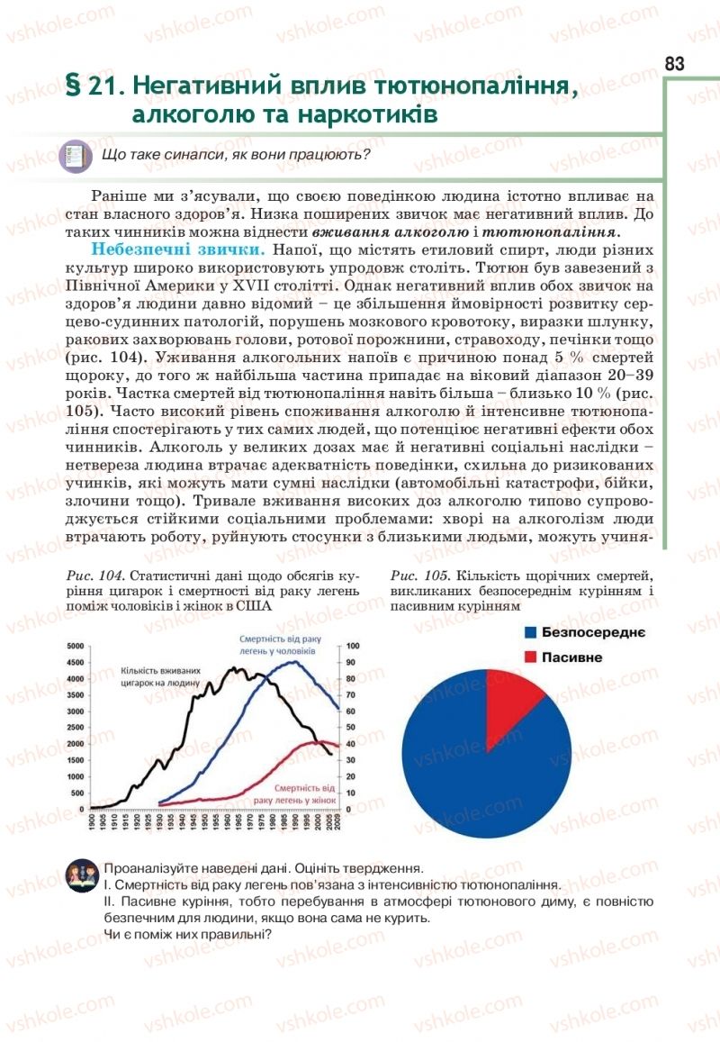 Страница 83 | Підручник Біологія 11 клас О.А. Андерсон, М.А. Вихренко, А.О. Чернінський, С.М. Міюс 2019