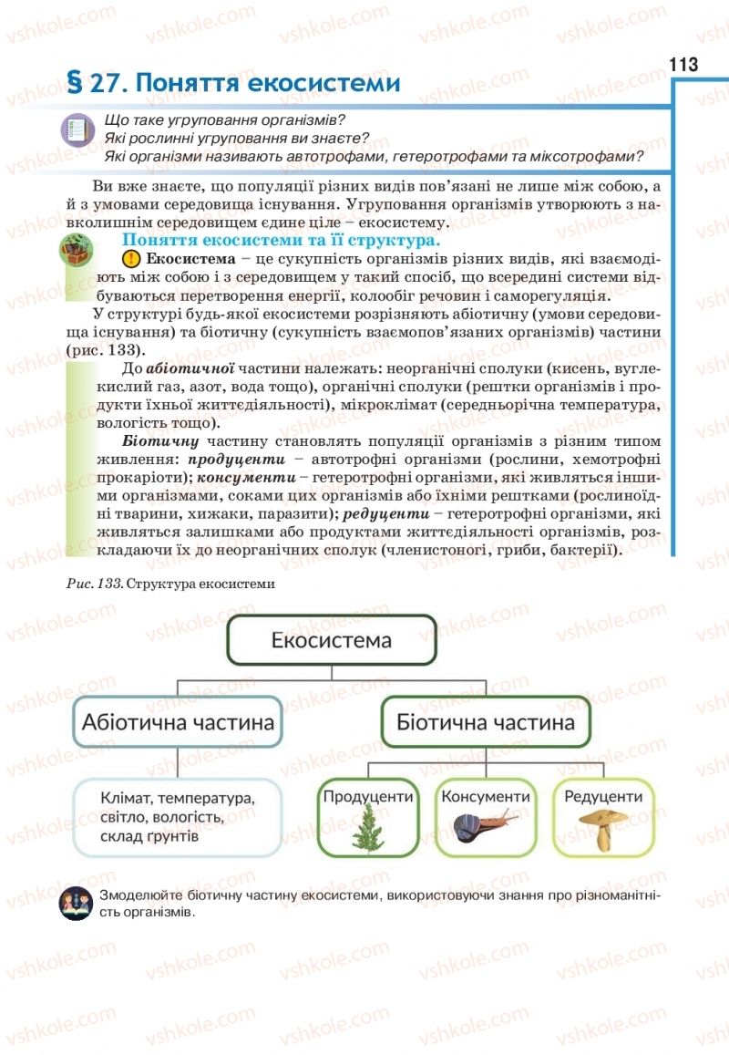 Страница 113 | Підручник Біологія 11 клас О.А. Андерсон, М.А. Вихренко, А.О. Чернінський, С.М. Міюс 2019