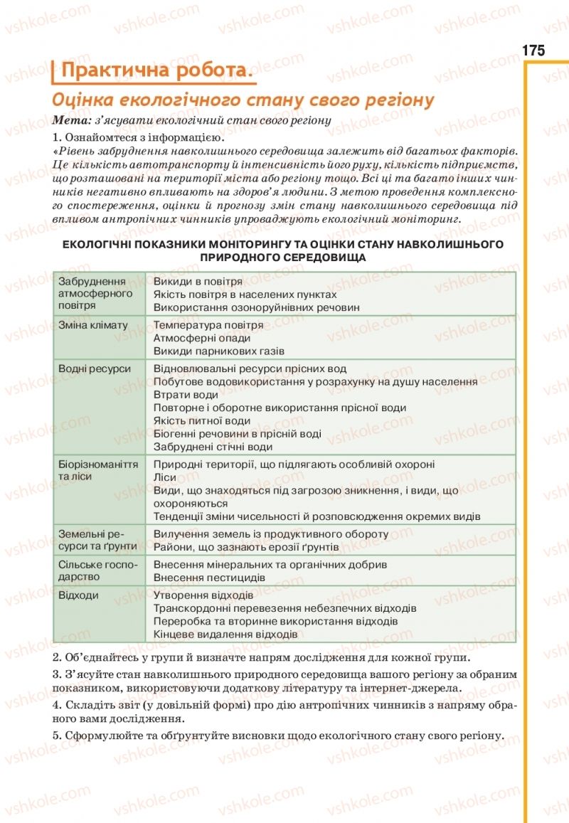 Страница 175 | Підручник Біологія 11 клас О.А. Андерсон, М.А. Вихренко, А.О. Чернінський, С.М. Міюс 2019