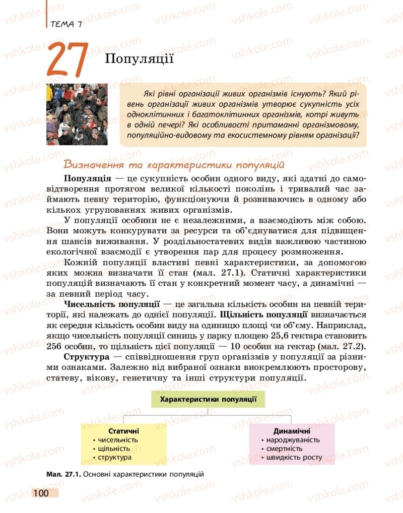 Страница 100 | Підручник Біологія 11 клас К.М. Задорожний 2019