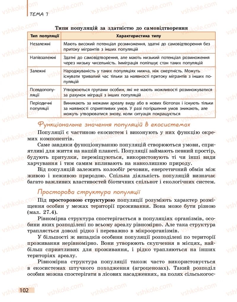 Страница 102 | Підручник Біологія 11 клас К.М. Задорожний 2019