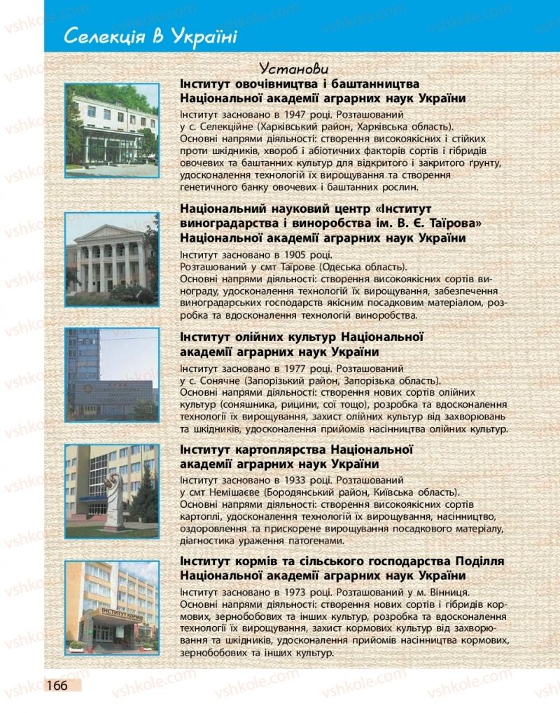 Страница 166 | Підручник Біологія 11 клас К.М. Задорожний 2019