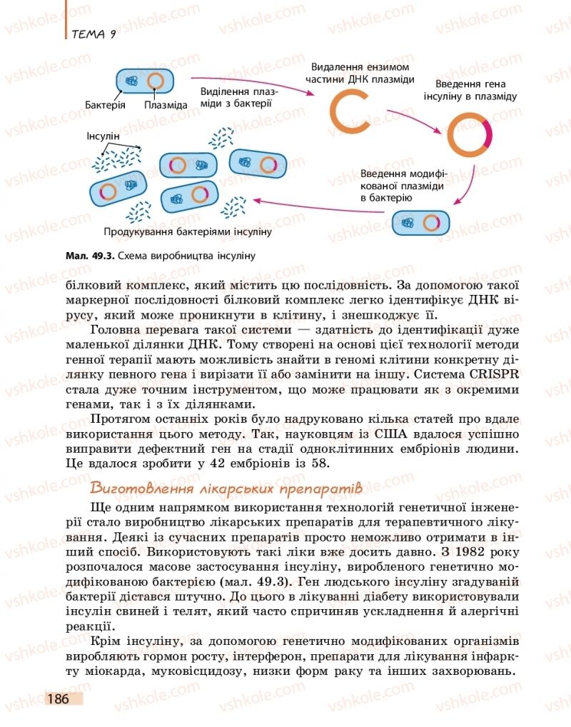 Страница 186 | Підручник Біологія 11 клас К.М. Задорожний 2019