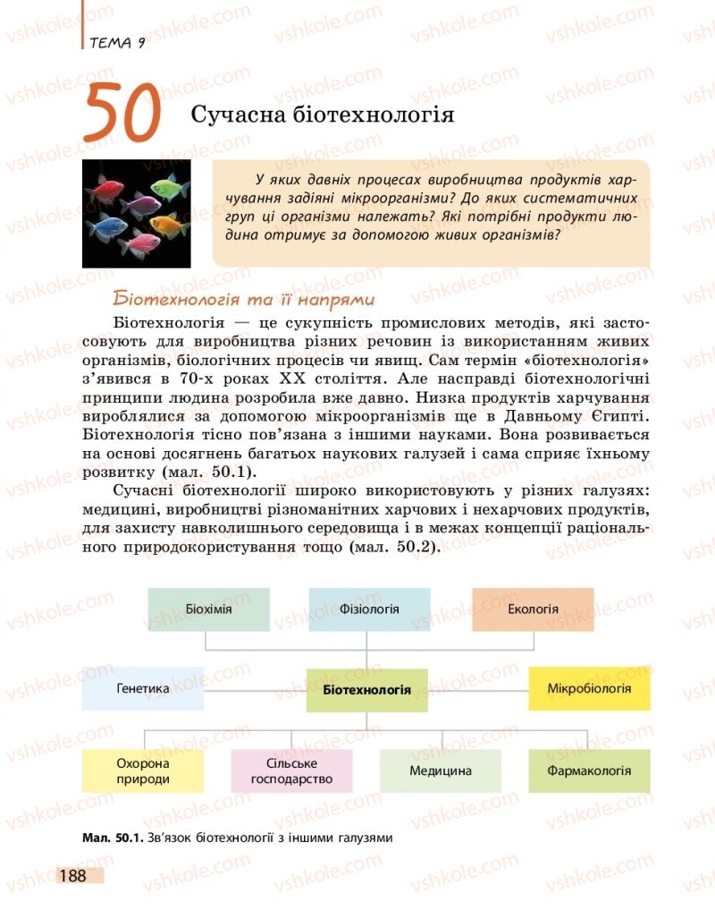 Страница 188 | Підручник Біологія 11 клас К.М. Задорожний 2019