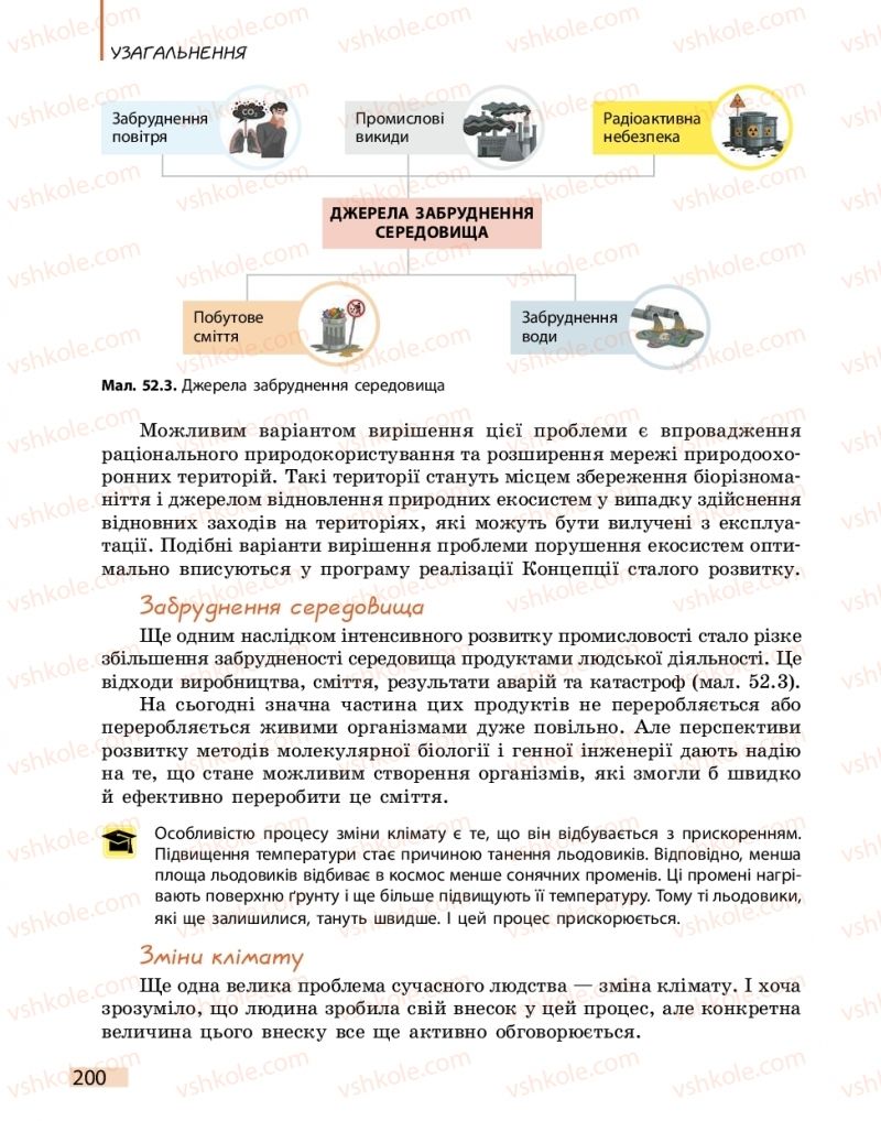 Страница 200 | Підручник Біологія 11 клас К.М. Задорожний 2019