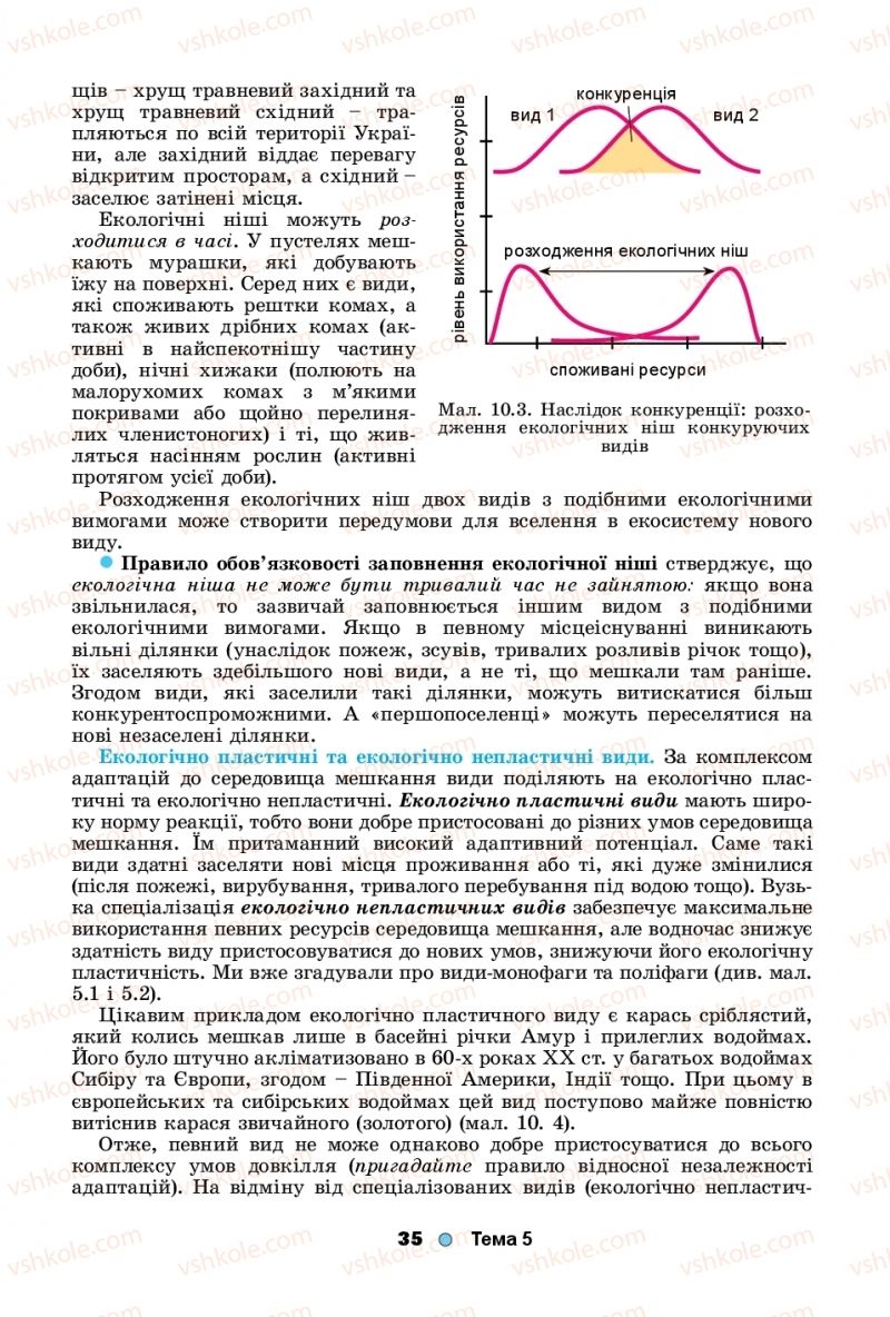 Страница 35 | Підручник Біологія 11 клас Л.І. Остапченко, П.Г. Балан, Т.А. Компанець, С.Р. Рушковський 2019