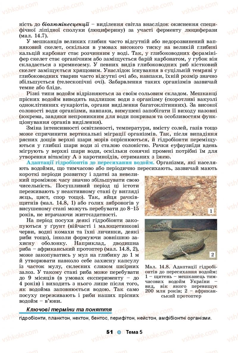 Страница 51 | Підручник Біологія 11 клас Л.І. Остапченко, П.Г. Балан, Т.А. Компанець, С.Р. Рушковський 2019