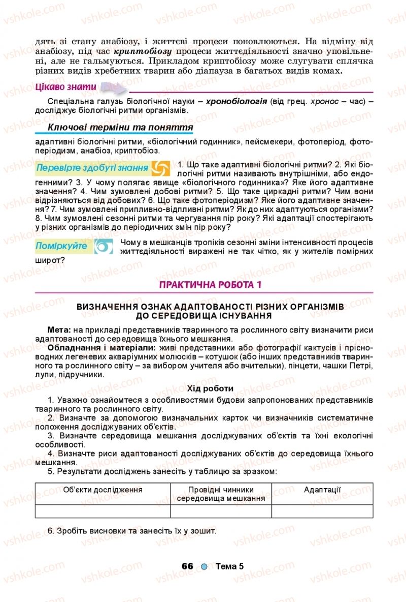 Страница 66 | Підручник Біологія 11 клас Л.І. Остапченко, П.Г. Балан, Т.А. Компанець, С.Р. Рушковський 2019