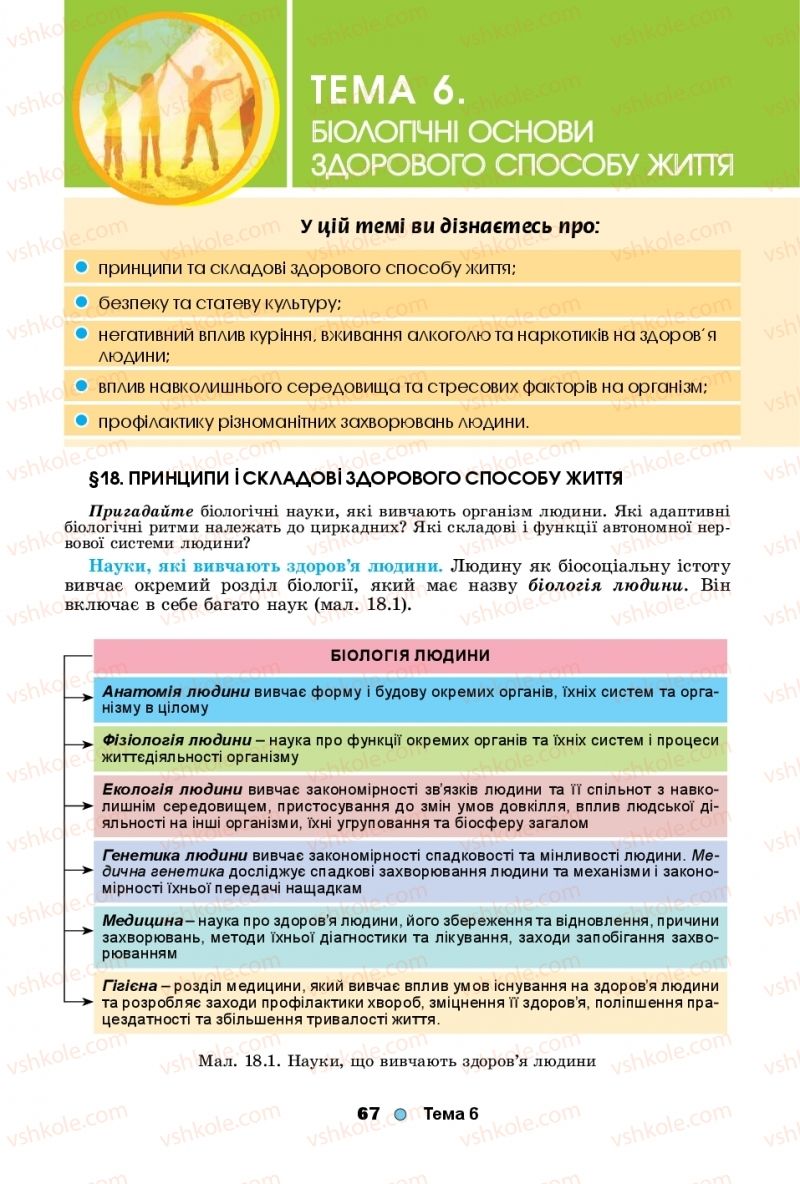 Страница 67 | Підручник Біологія 11 клас Л.І. Остапченко, П.Г. Балан, Т.А. Компанець, С.Р. Рушковський 2019