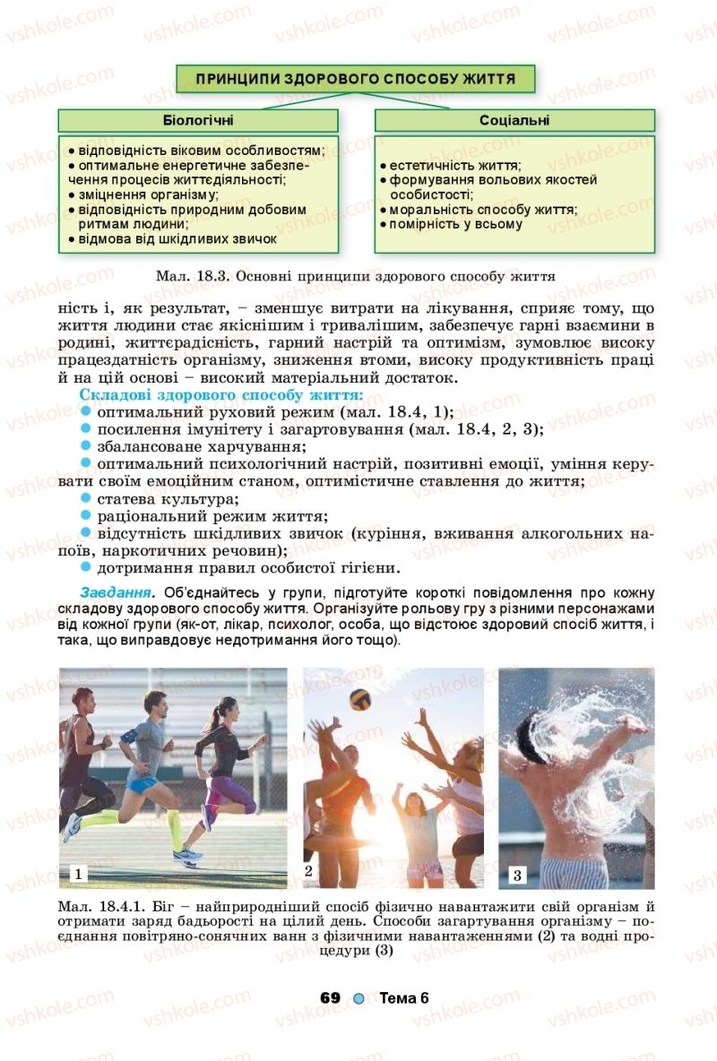 Страница 69 | Підручник Біологія 11 клас Л.І. Остапченко, П.Г. Балан, Т.А. Компанець, С.Р. Рушковський 2019