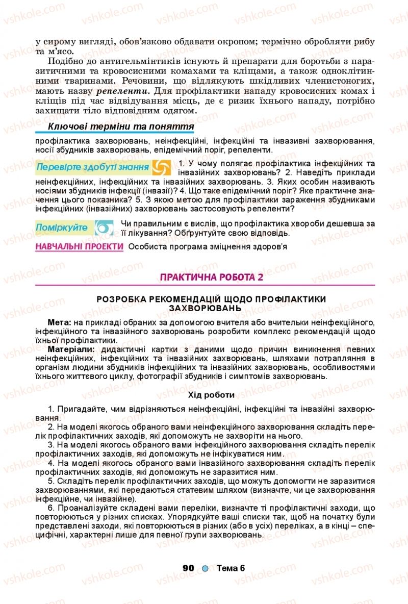 Страница 90 | Підручник Біологія 11 клас Л.І. Остапченко, П.Г. Балан, Т.А. Компанець, С.Р. Рушковський 2019