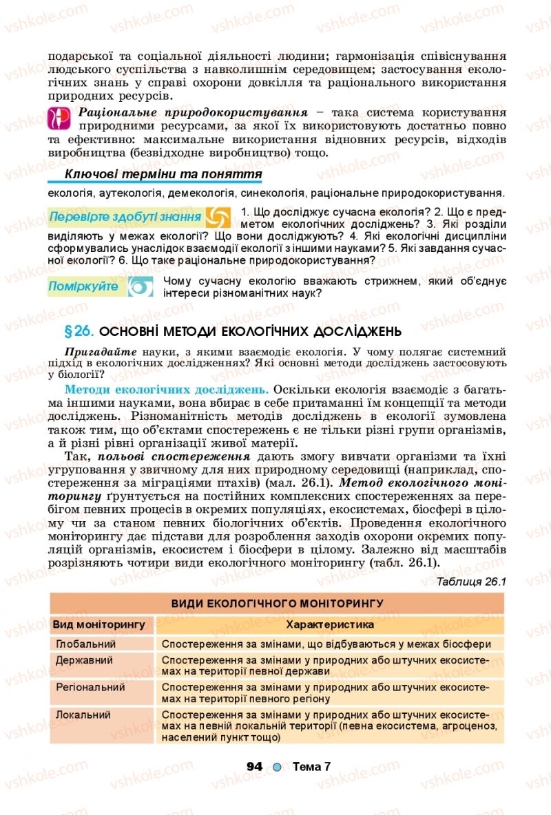 Страница 94 | Підручник Біологія 11 клас Л.І. Остапченко, П.Г. Балан, Т.А. Компанець, С.Р. Рушковський 2019