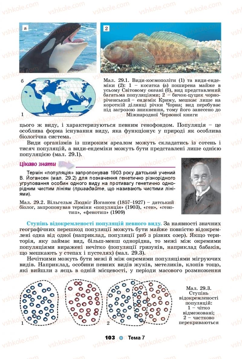 Страница 103 | Підручник Біологія 11 клас Л.І. Остапченко, П.Г. Балан, Т.А. Компанець, С.Р. Рушковський 2019