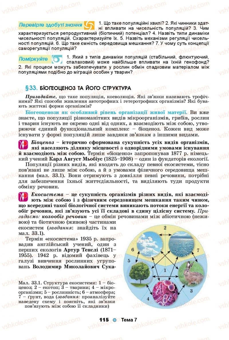 Страница 115 | Підручник Біологія 11 клас Л.І. Остапченко, П.Г. Балан, Т.А. Компанець, С.Р. Рушковський 2019