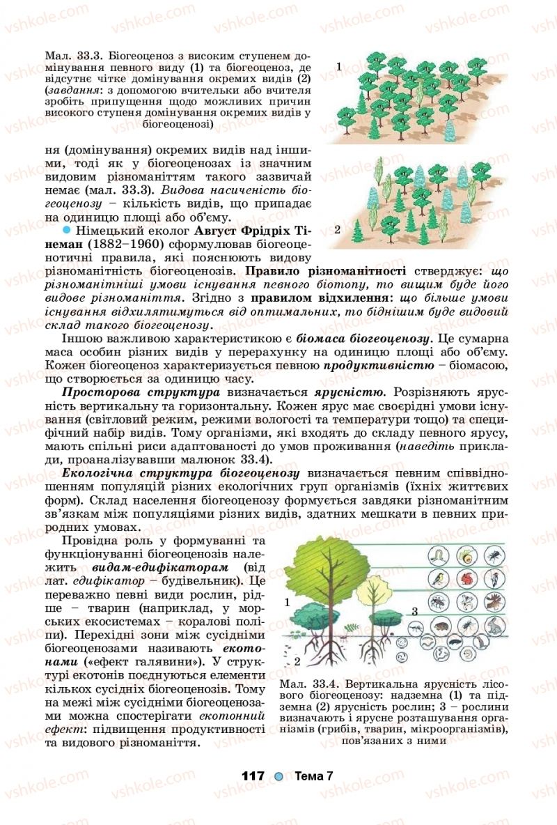 Страница 117 | Підручник Біологія 11 клас Л.І. Остапченко, П.Г. Балан, Т.А. Компанець, С.Р. Рушковський 2019