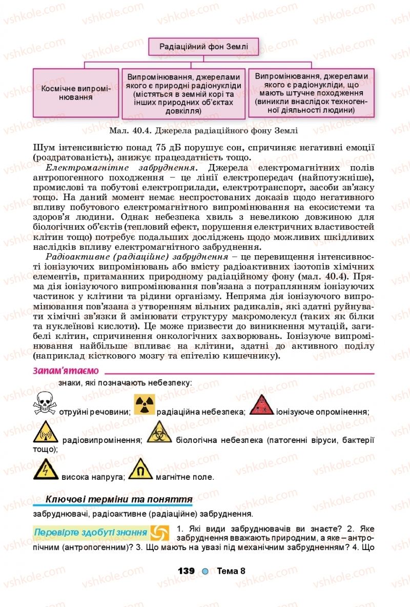 Страница 139 | Підручник Біологія 11 клас Л.І. Остапченко, П.Г. Балан, Т.А. Компанець, С.Р. Рушковський 2019