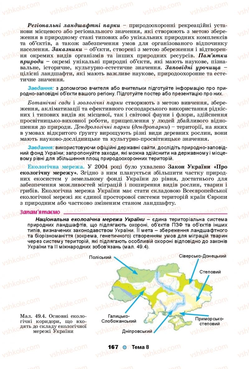 Страница 167 | Підручник Біологія 11 клас Л.І. Остапченко, П.Г. Балан, Т.А. Компанець, С.Р. Рушковський 2019