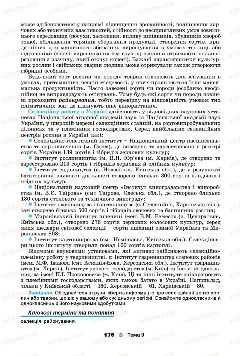 Страница 176 | Підручник Біологія 11 клас Л.І. Остапченко, П.Г. Балан, Т.А. Компанець, С.Р. Рушковський 2019
