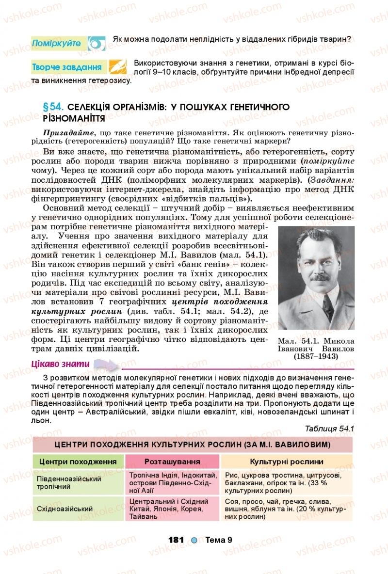 Страница 181 | Підручник Біологія 11 клас Л.І. Остапченко, П.Г. Балан, Т.А. Компанець, С.Р. Рушковський 2019