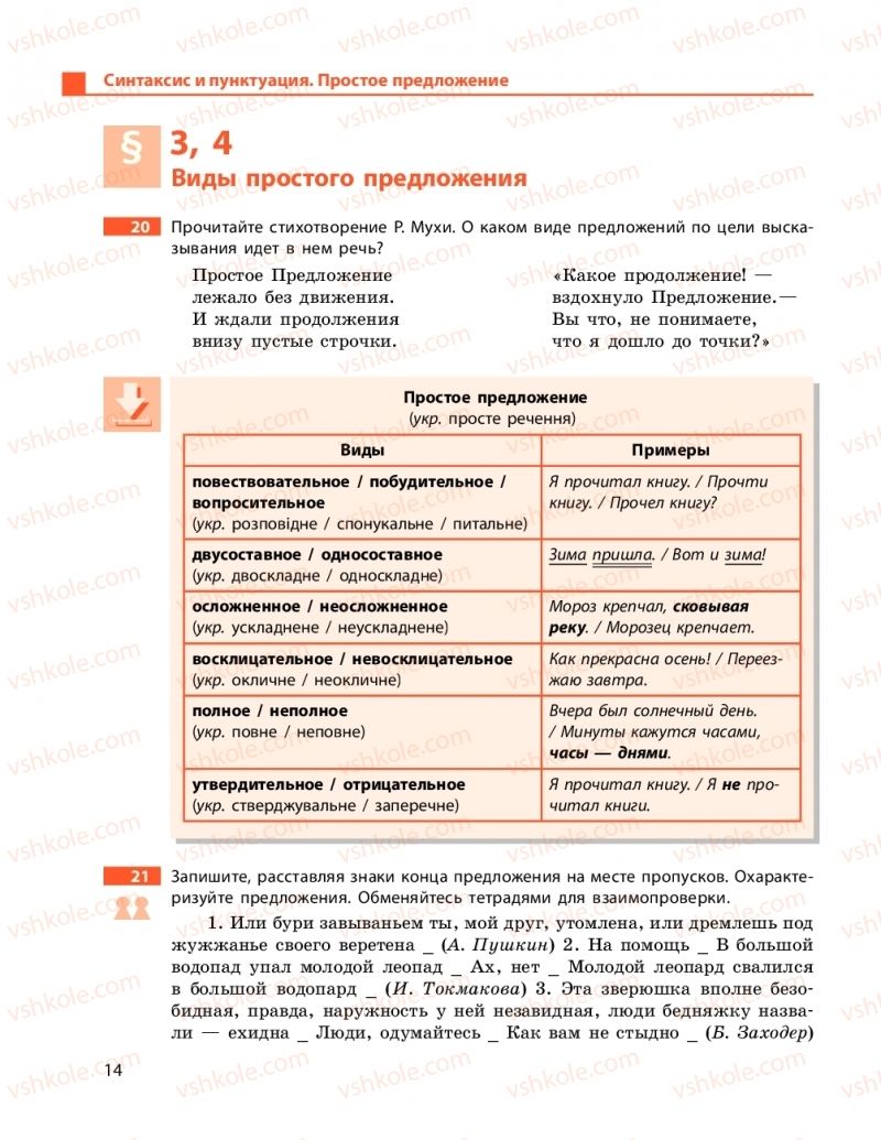 Страница 14 | Підручник Русский язык 11 клас Н. Ф. Баландина, Е. В. Зима 2019 7 год обучения