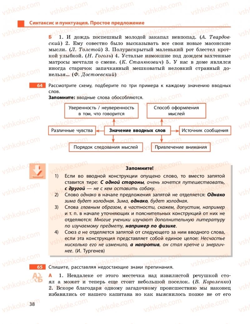 Страница 38 | Підручник Русский язык 11 клас Н. Ф. Баландина, Е. В. Зима 2019 7 год обучения