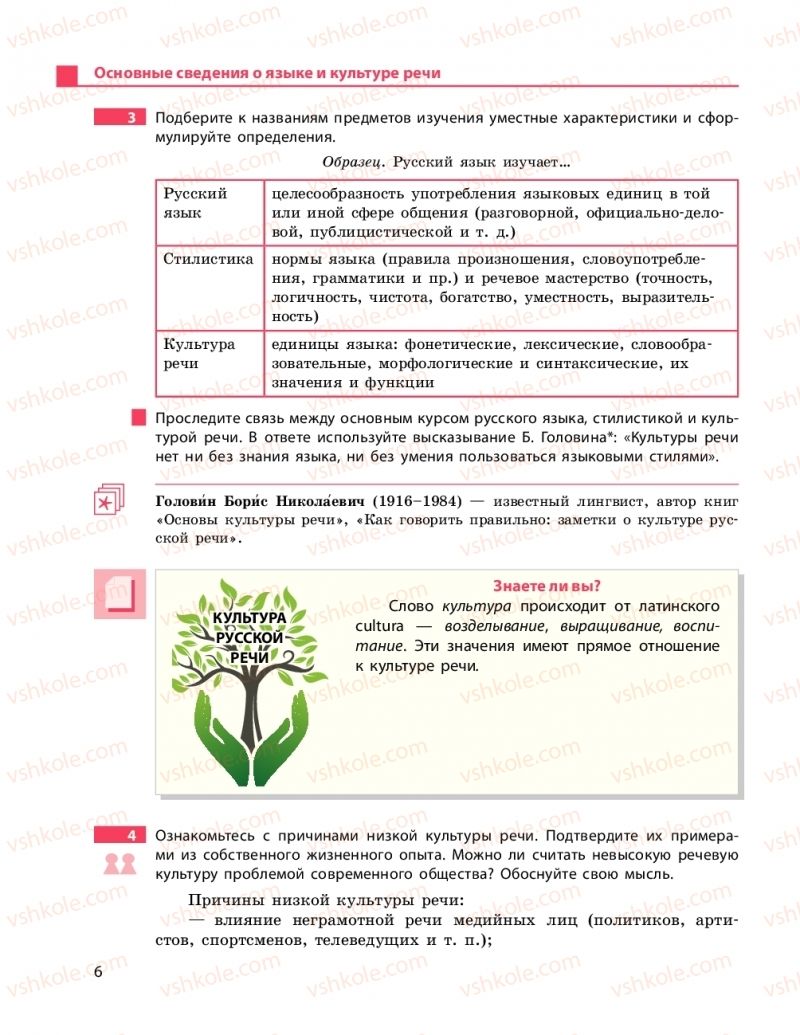 Страница 6 | Підручник Русский язык 11 клас Н.Ф. Баландина, К.В. Дегтярёва 2019 11 год обучения
