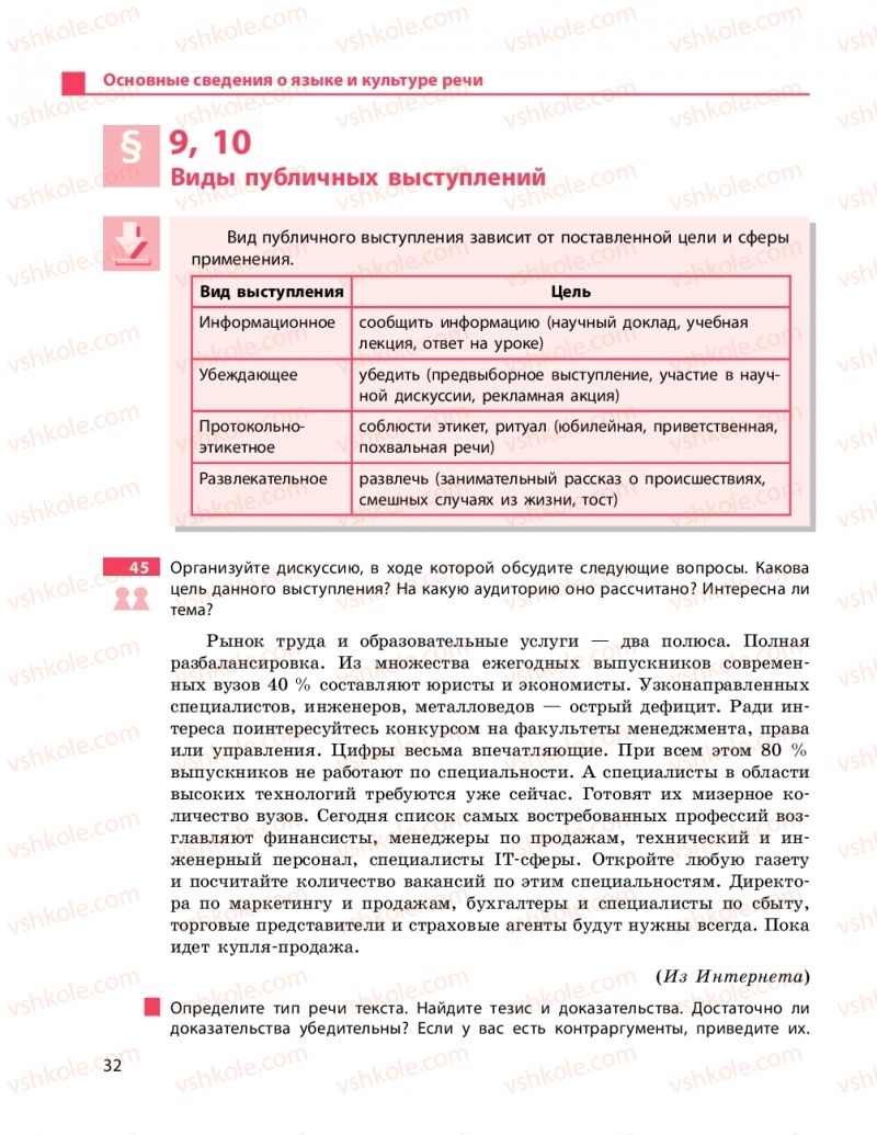 Страница 32 | Підручник Русский язык 11 клас Н.Ф. Баландина, К.В. Дегтярёва 2019 11 год обучения