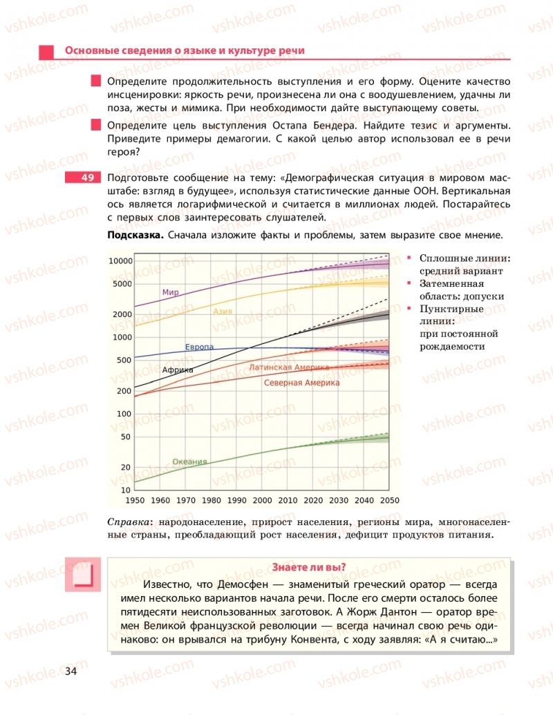 Страница 34 | Підручник Русский язык 11 клас Н.Ф. Баландина, К.В. Дегтярёва 2019 11 год обучения
