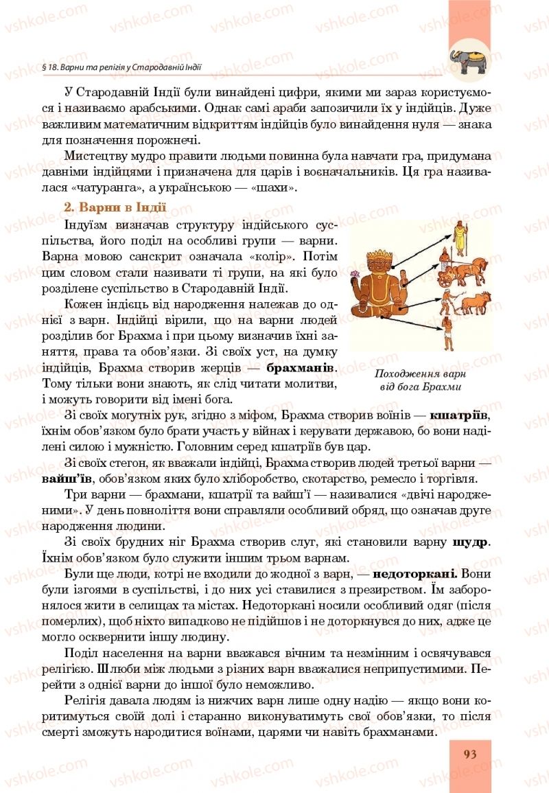 Страница 93 | Підручник Всесвітня історія 6 клас Н.М. Сорочинська, О.О. Мартинюк 2019 Інтегрований курс