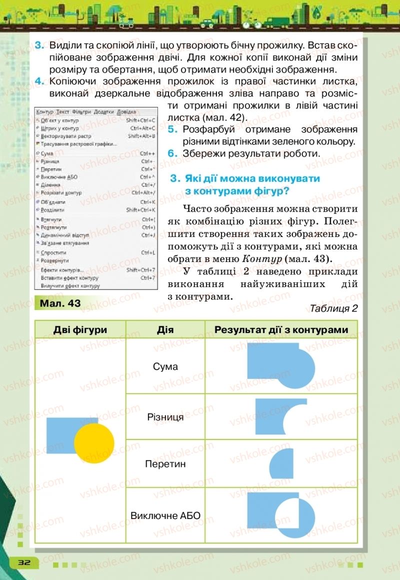 Страница 32 | Підручник Інформатика 6 клас Н.В. Морзе, О.В. Барна, В.П. Вембер 2019