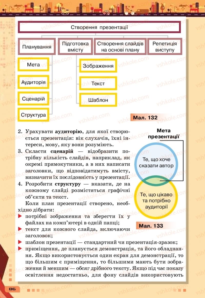 Страница 86 | Підручник Інформатика 6 клас Н.В. Морзе, О.В. Барна, В.П. Вембер 2019