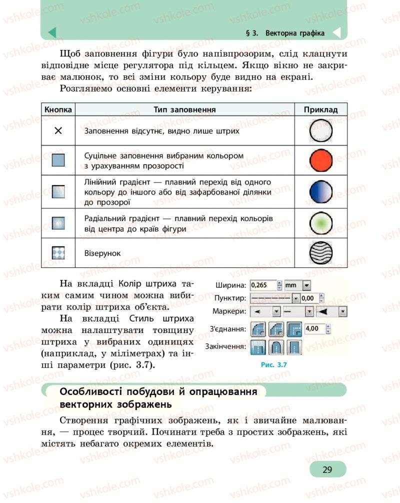 Страница 29 | Підручник Інформатика 6 клас О.О. Бондаренко, В.В. Ластовецький, О.П. Пилипчук, Є.А. Шестопалов 2019