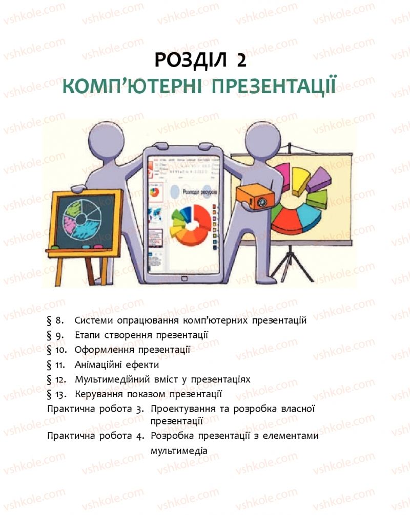 Страница 49 | Підручник Інформатика 6 клас О.О. Бондаренко, В.В. Ластовецький, О.П. Пилипчук, Є.А. Шестопалов 2019