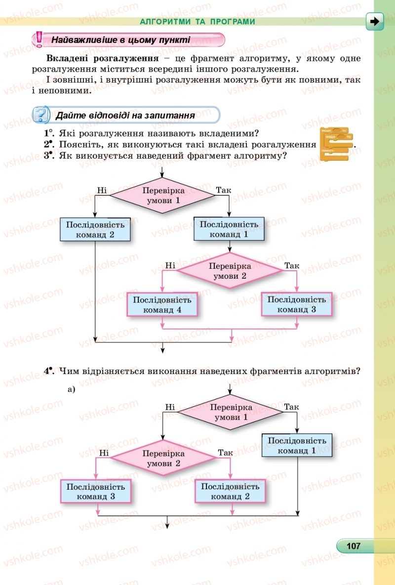 Страница 107 | Підручник Інформатика 6 клас Й.Я. Ривкінд, Т.І. Лисенко, Л.А. Чернікова, В.В. Шакотько 2019